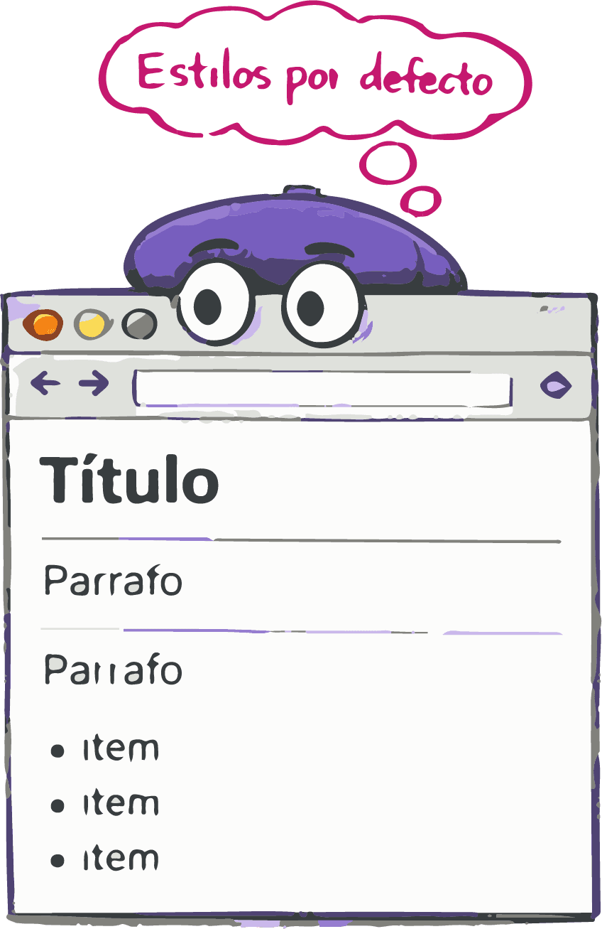 Documento HTML sin estilos CSS personalizados